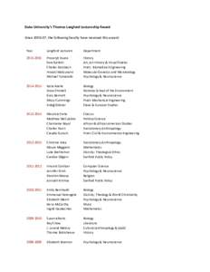 Microsoft Word - Award-Langford Lectureship recipient list.docx