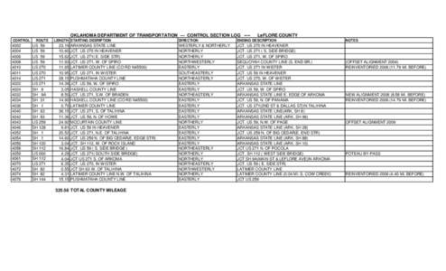 OKLAHOMA DEPARTMENT OF TRANSPORTATION — CONTROL SECTION LOG ---CONTROL  4002