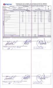 FEDERAÇÃO DE FUTEBOL DCT ESTADO DO RIO DE JANEIRO BOLETIM FINANCEIRO DO JOGO EALIZADO EM 23 de Março de 2013 ESTÁDIO: Olímpico João Havelange