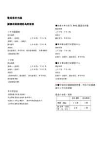 歡迎您的光臨 圖書館員將隨時為您服務 ■新浦安車站前 IL MARE 圖書服務檯 開放時間