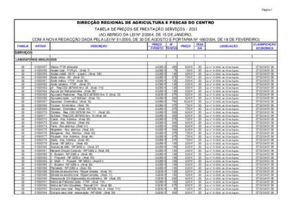 Página 1  DIRECÇÃO REGIONAL DE AGRICULTURA E PESCAS DO CENTRO TABELA DE PREÇOS DE PRESTAÇÃO SERVIÇOSAO ABRIGO DA LEI Nº 2/2004, DE 15 DE JANEIRO, COM A NOVA REDACÇÃO DADA PELA LEI Nº , DE 30 DE