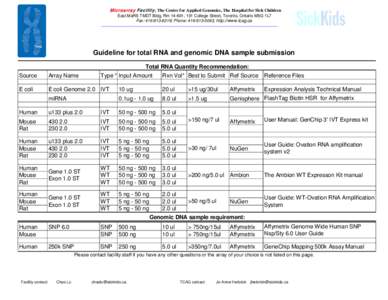 Microsoft Word - 2010_SampleRequirement.doc