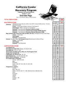 California Condor Gymnogyps californianus Recovery Program Population Size and Distribution October 31, 2012