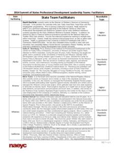 Child care / Alternative education / National Association for the Education of Young Children / Early childhood educator / Day care / Preschool education / Family child care / Information and communication technologies in education / Early childhood intervention / Education / Educational stages / Early childhood education