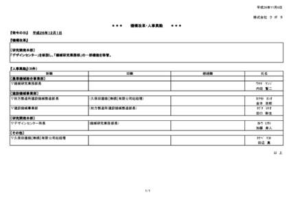 平成26年11月6日 株式会社　ク　ボ　タ ＊＊＊　　　機構改革・人事異動　　　＊＊＊ 『発令の日』　　平成２６年１２月１日 『機構改革』