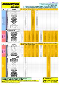 　  　　　　　　　　　　　　　　　　　　　　　　　　　　　　　　　　　　　　　　　　　　　　　　　　　　　 Community Bus timetable