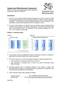 Quality and Effectiveness Framework[removed]Learner Outcomes Reports (further education): Explanatory notes for institutions Introduction 1 As part of the Quality and Effectiveness Framework for post-16 learning, DfES