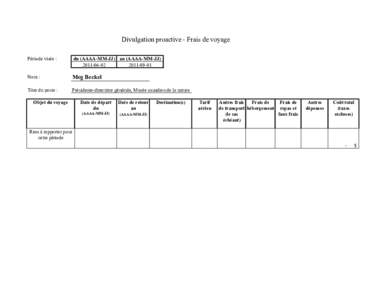 Divulgation proactive - Frais de voyage Période visée : du (AAAA-MM-JJ) au (AAAA-MM-JJ[removed]-09-01