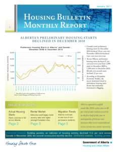 Index of Alberta-related articles