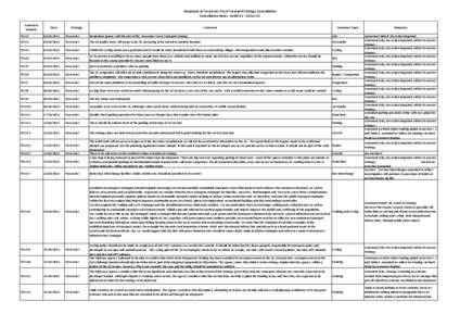 Responses to Towcester Town Transport Strategy Consultation Consultation Dates: [removed]12 Comment