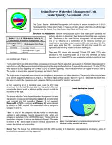 Cedar/Beaver Watershed Management Unit Water Quality Assessment[removed]The Cedar / Beaver Watershed Management Unit includes all streams located in the U.S.G.S Hydrological Units (HUCs) listed in Table 1. There are not m