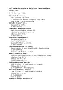 Lista de las integrantes el Movimiento Damas de Blanco Laura Pollán. Provincia Pinar del Río. 1) Marielis Díaz Torres. Km 4 carreteras San Andrés. CI[removed]Teléfono[removed]Raza Blanca