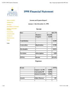 CUUPS 1998 Financial Statement  http://cuups.org/corporate/fin/1998.html 1998 Financial Statement Income and Expense Report*