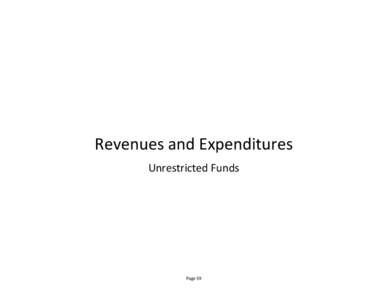 Revenues and Expenditures Unrestricted Funds Page 59  Unrestricted Current Revenues by Source (System wide)