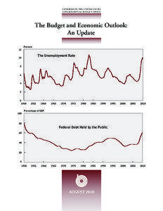 The Budget and Economic Outlook: An Update