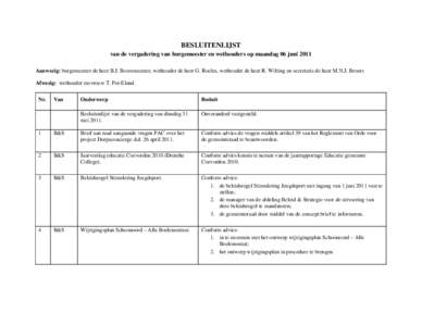 BESLUITENLIJST van de vergadering van burgemeester en wethouders op maandag 06 juni 2011 Aanwezig: burgemeester de heer B.J. Bouwmeester, wethouder de heer G. Roeles, wethouder de heer R. Wilting en secretaris de heer M.