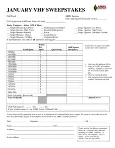 Point Loma Amateur Radio Club / Contesting / Amateur radio / American Radio Relay League / Newington /  Connecticut