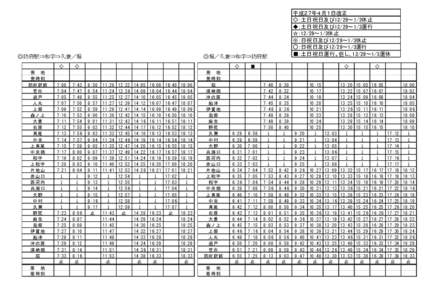 ◎防府駅⇒和字⇒久兼／堀 ◇ 発　地 発時刻 防府駅前 宮市