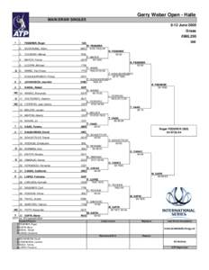 Gerry Weber Open - Halle MAIN DRAW SINGLES 6-12 June 2005