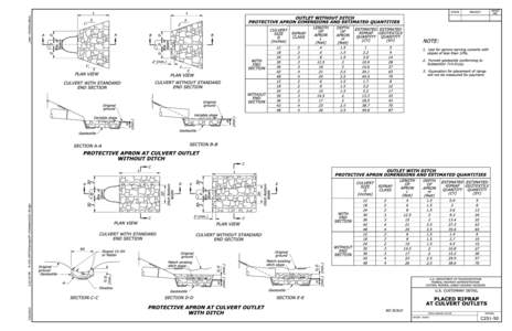 NOTES TO THE DESIGNER Last Updated: August 2014 General Information 1. Maximum slope. Riprap aprons shown in this drawing can be used for culvert outlets with slopes up to 10%. For steeper applications, use alternate