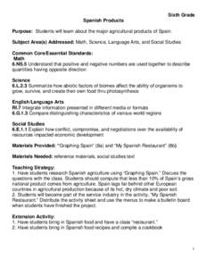 Sixth Grade Spanish Products Purpose: Students will learn about the major agricultural products of Spain. Subject Area(s) Addressed: Math, Science, Language Arts, and Social Studies Common Core/Essential Standards: Math