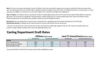 Rates: The rates are minimum benchmarks in each role (below). Once they are included in agreements, producers would not be able to go below these rates. We would expect that crew would be able to negotiate upwards (as ha