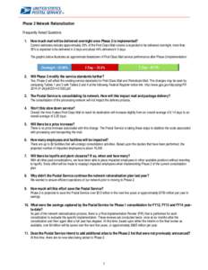 Phase 2 Network Rationalization Frequently Asked Questions 1. How much mail will be delivered overnight once Phase 2 is implemented? Current estimates indicate approximately 20% of the First-Class Mail volume is expected