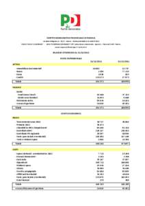 PARTITO DEMOCRATICO PROVINCIALE DI PADOVA Via Beato Pellegrino[removed]Padova - Telefono[removed]Fax[removed]CODICE FISCALE: [removed]IBAN: IT12D0504012101000001774357 presso Banca Antonveneta - Agenzia 1 