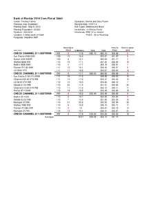 Bank of Pontiac 2014 Corn Plot at Odell Operators: Dennis and Gary Fosen Harvest Date: [removed]Soil Types: Mokena and Bryce Insecticide: 4.4 lbs/ac Force Chemicals: PRE 12 oz Verdict