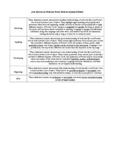 Jane Eyre meets Professor Foster Dialectical Journal Rubric  Mastering Applying