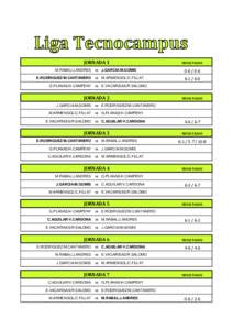 JORNADA 1  RESULTADOS M.RABAL/J.ANDRES vs J.GARCIA/M.GOMIS