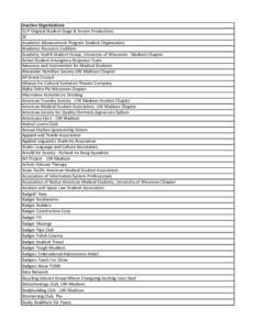 Higher education / Education in the United States / University of Wisconsin–Madison / Madison /  Wisconsin / Wisconsin Hoofers / University of Wisconsin System / University of Wisconsin–Milwaukee / University of Washington / Bucky Badger / North Central Association of Colleges and Schools / Association of Public and Land-Grant Universities / Wisconsin