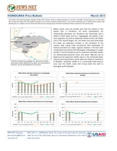 HONDURAS Price Bulletin  March 2015 The Famine Early Warning Systems Network (FEWS NET) monitors trends in staple food prices in countries vulnerable to food insecurity. For each FEWS NET country and region, the Price Bu