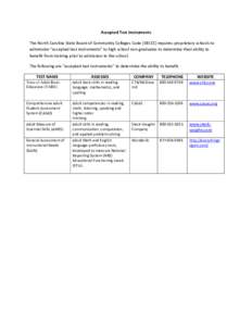 Accepted Test Instruments The North Carolina State Board of Community Colleges Code (SBCCC) requires proprietary schools to administer “accepted test instruments” to high school non-graduates to determine their abili