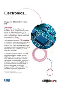 GlobalFoundries / STMicroelectronics / United Microelectronics Corporation / Singapore / Semiconductor fabrication plant / Agency for Science /  Technology and Research / Microelectromechanical systems / Wafer fabrication / Chartered Semiconductor Manufacturing / Technology / Semiconductor device fabrication / Materials science