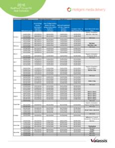 2016  RedPlum® Co-op FSI Date Schedule  Insert Dates