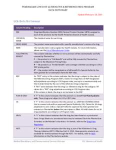 PHARMACARE LOW COST ALTERNATIVE & REFERENCE DRUG PROGRAM DATA DICTIONARY Updated February 28, 2014 LCA D AT A D ICTIONARY Column Heading