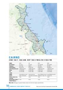 cairns Z I N C[removed] , 4 C A AM , H OT[removed]FM &[removed]SEA FM ACMA On-Air Name Frequency Postal Address