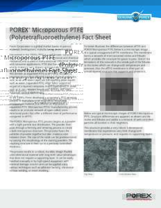 Fluoropolymers / Plastics / DuPont / Fluorocarbons / Polytetrafluoroethylene / Fluorine / Microporous material / Gore-Tex