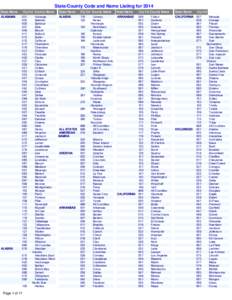 State/County Code and Name Listing for 2014 State Name ALABAMA ALASKA