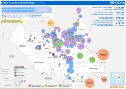 South Sudan situation map (November[removed]million people targeted for assistance 7.3 million people at risk