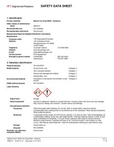 SAFETY DATA SHEET  1. Identification Product identifier  Marine-Tex Gray/White - Hardener