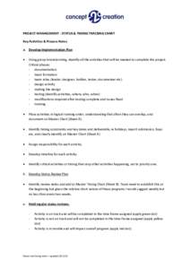 PROJECT MANAGEMENT - STATUS & TIMING TRACKING CHART Key Activities & Process Notes a. Develop Implementation Plan   Using group brainstorming, identify all the activities that will be needed to complete the project.