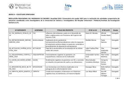 PROGRAMA VLC-BIOMED- 2014