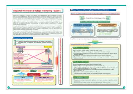 Regional Innovation Strategy Promoting Regions  Flow of Processes of Receiving Support from Relevant Ministries Regions with self-sustainable and excellent visions toward the creation of regional innovations  In Fiscal 2