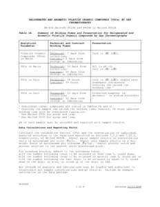 Halogenated And Aromatic Volatile Organic Compounds (VOCs) By Gas Chromatography