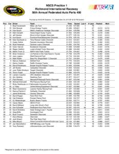 NSCS Practice 1 Richmond International Raceway 56th Annual Federated Auto Parts 400 Provided by NASCAR Statistics - Fri, September 06, 2013 @ 02:03 PM Eastern  Pos