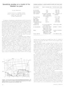 Sensitivity studies on a model of the	Variables examined In model sensitivity studies and values used Weddell ice pack	 Input variable	Value in standard case Sensitivity-study range	 Ice emissivity	 0.95-1