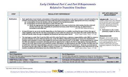 Early Childhood Part C and Part B Requirements  Related to Transition Timelines  REGULATORY REFERENCES 1 STEP Notification