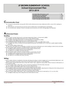 LP BROWN ELEMENTARY SCHOOL School Improvement Plan[removed]Enrollment (May 2013 student count) Free/Reduced Lunch (May[removed]Special Education (May 2013)